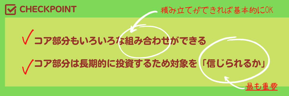 コア部分もいろいろな組み合わせができる コア部分は長期的に投資するため対象を「信じられるか」
