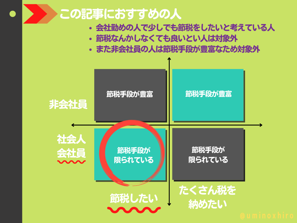 f:id:umihiroya:20211226015637p:plain