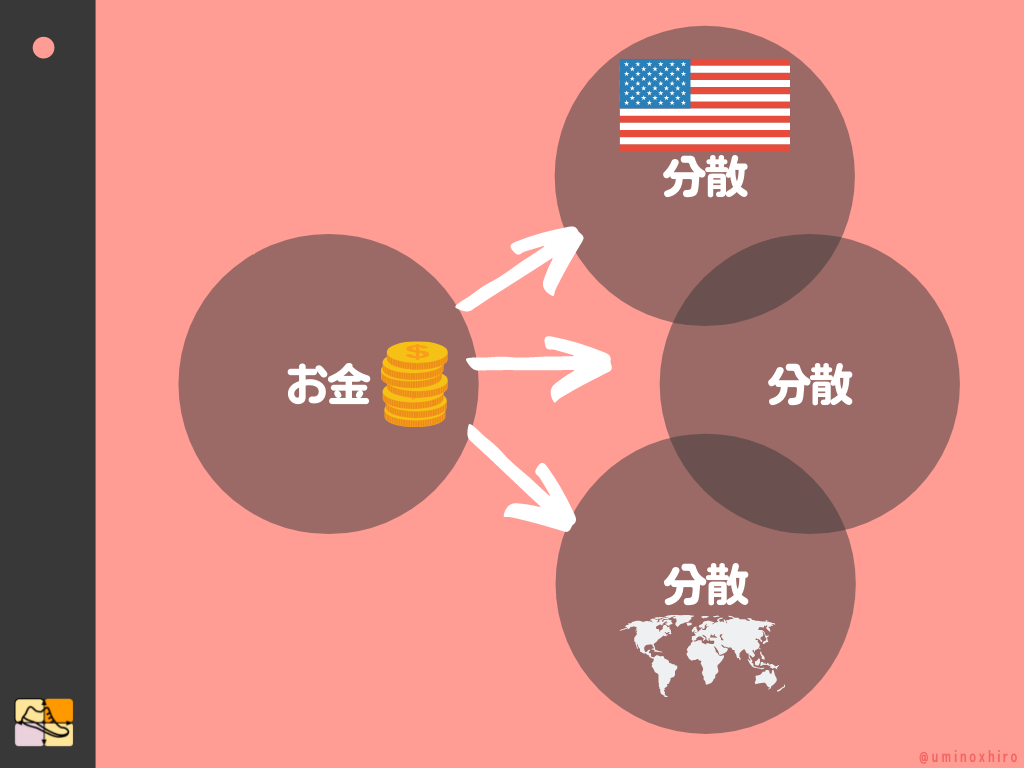 投資の基本は分散投資:日本円や日本企業に集中投資するのは避けよう