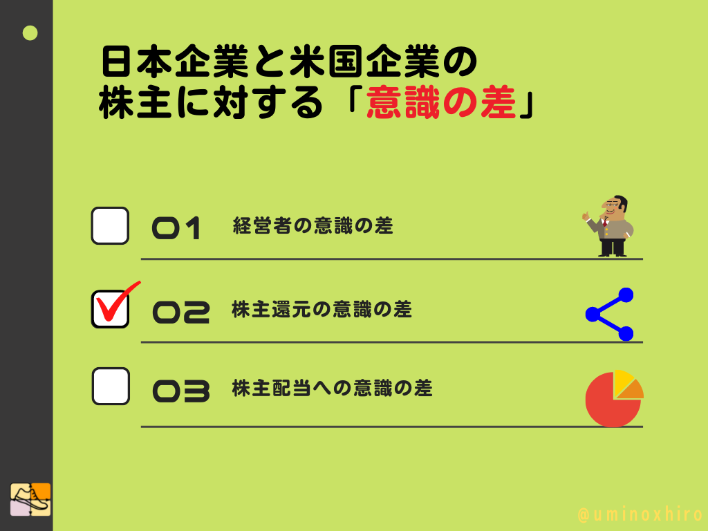 株主還元の意識の差