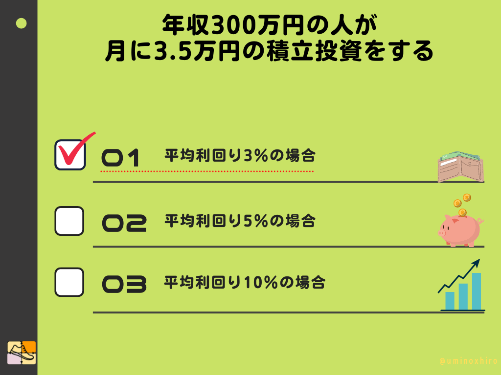 平均利回り3％の運用先