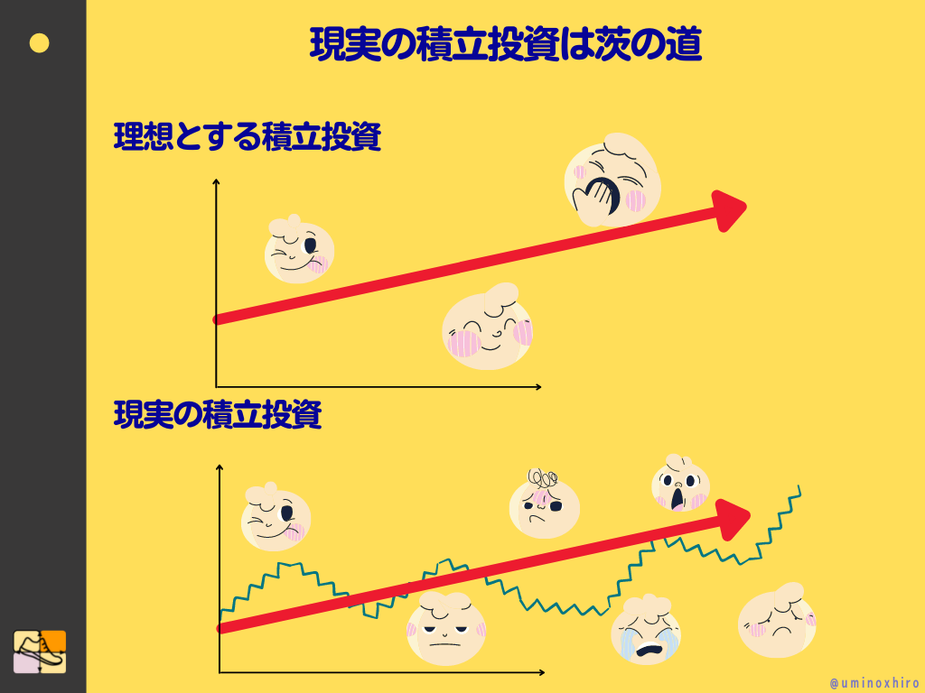 現実の積立投資は茨の道