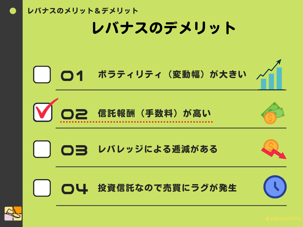 信託報酬（手数料）が高い