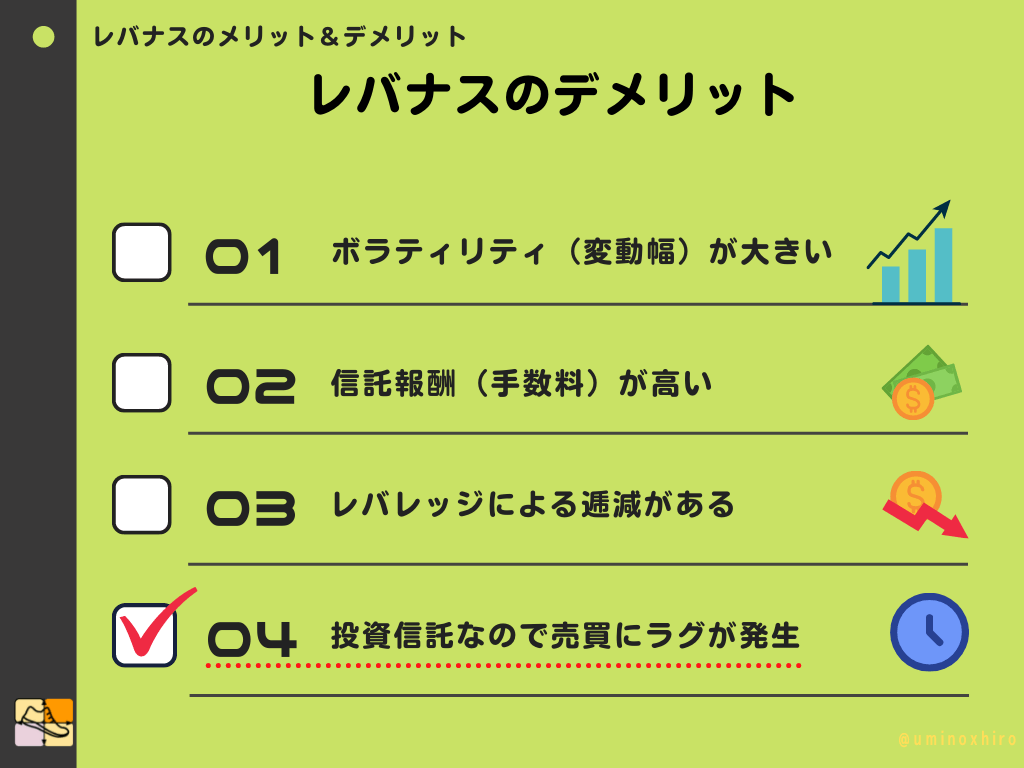 投資信託なので売買にラグが発生