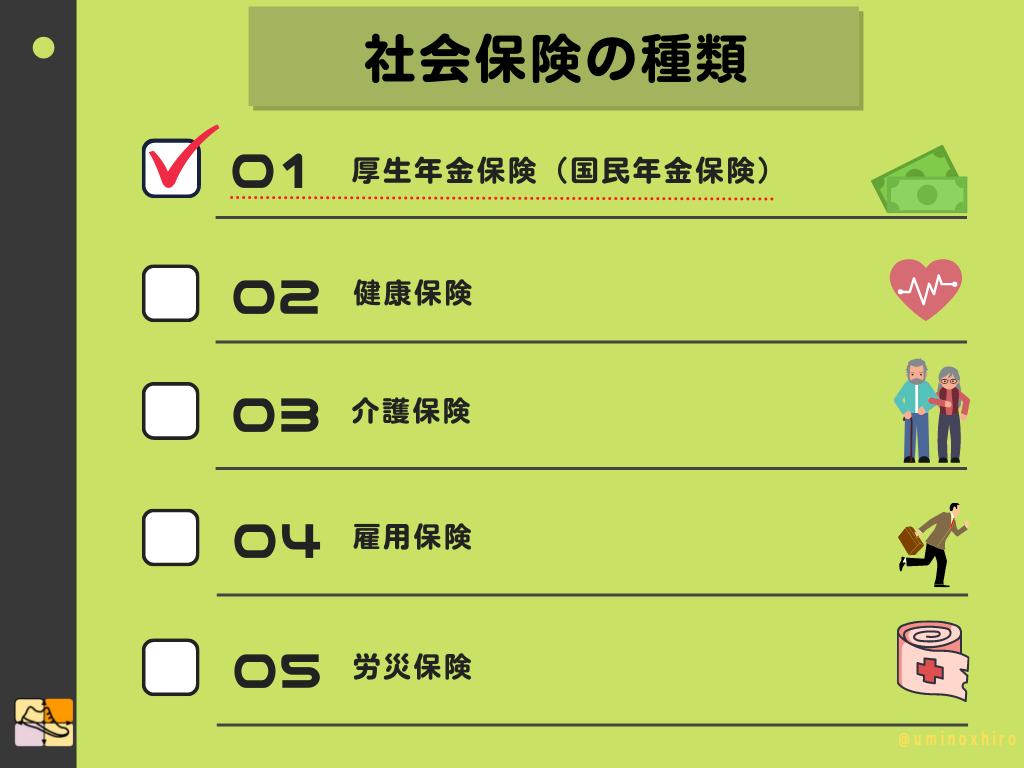 厚生年金保険(国民年金保険)