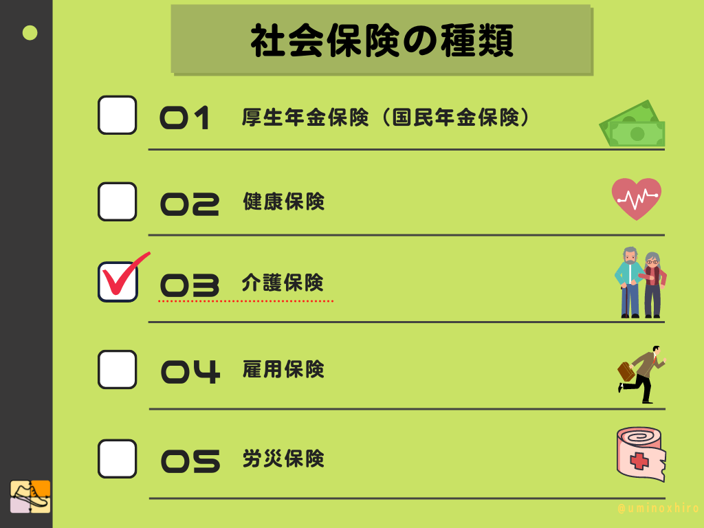 介護保険