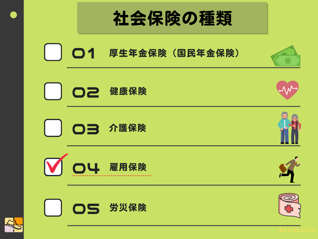 雇用保険