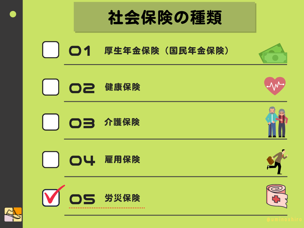 労災保険