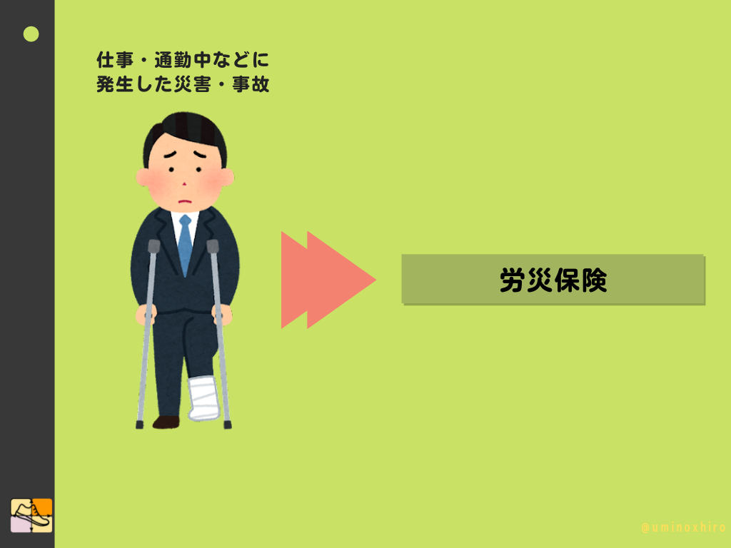 労災保険