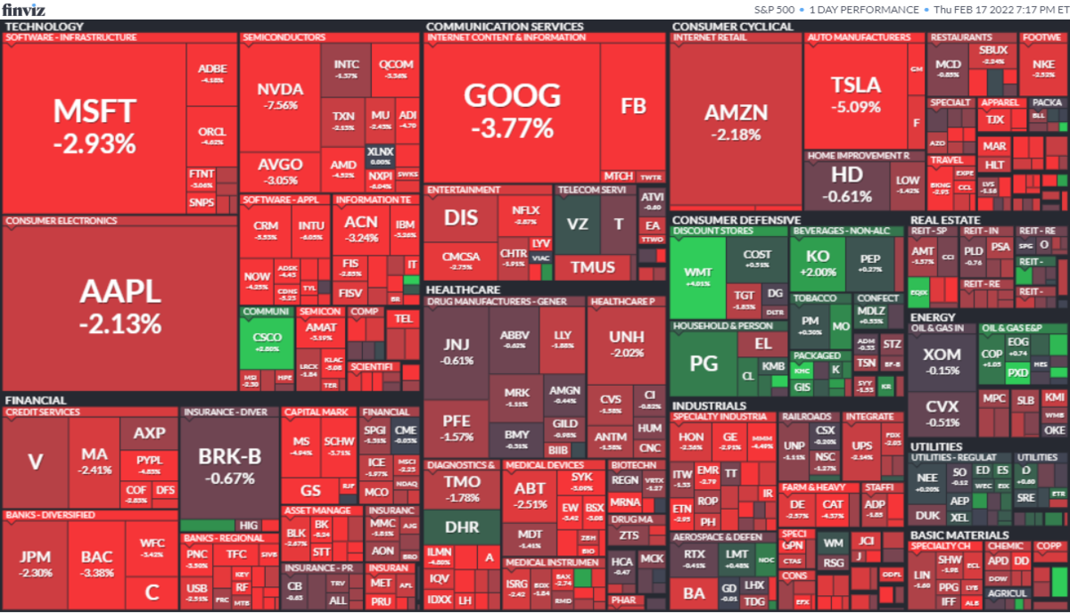 S&P500ヒートマップ2022年2月17日