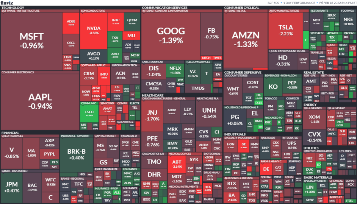 S&P500ヒートマップ2022年2月18日