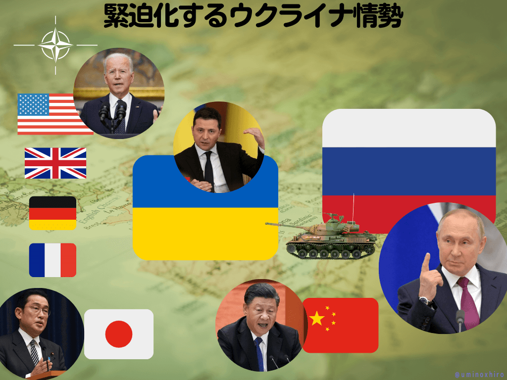 ウクライナ情勢