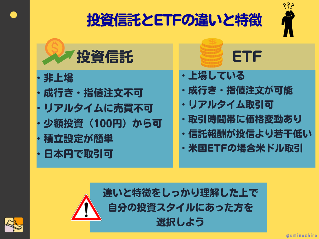 投資信託とETFの違いと特徴