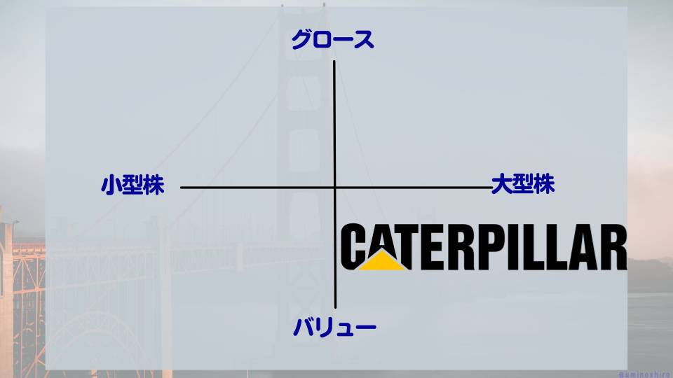 【CAT】キャタピラーのマトリクス
