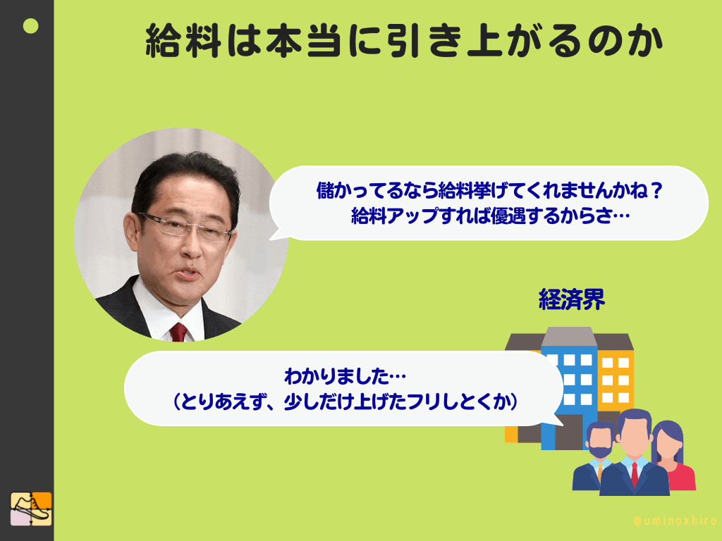 給料は本当に引き上がるのか