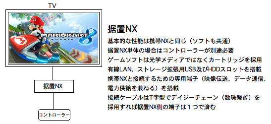 f:id:umikaoru:20160711144719p:plain f:id:umikaoru:20160711144719p:plain