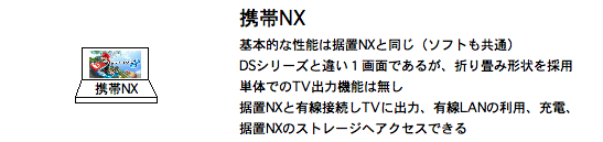 f:id:umikaoru:20160711144729p:plain f:id:umikaoru:20160711144729p:plain