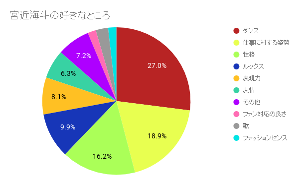 f:id:umikuntj:20190613162716p:plain f:id:umikuntj:20190613162716p:plain