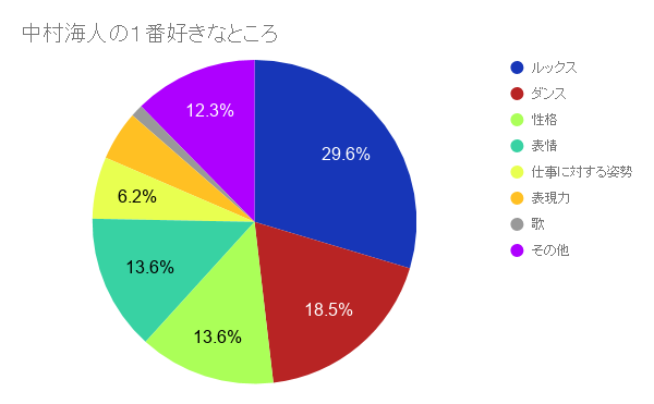 f:id:umikuntj:20190613162745p:plain f:id:umikuntj:20190613162745p:plain