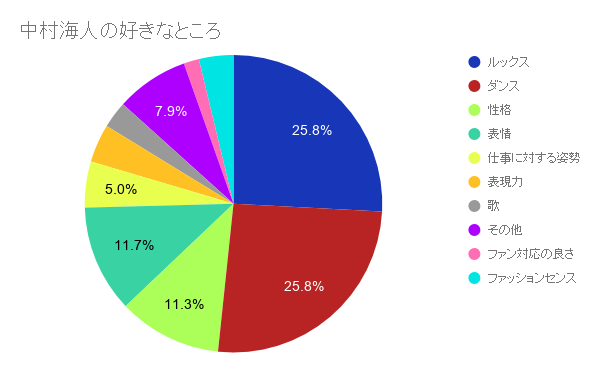 f:id:umikuntj:20190613162859p:plain f:id:umikuntj:20190613162859p:plain