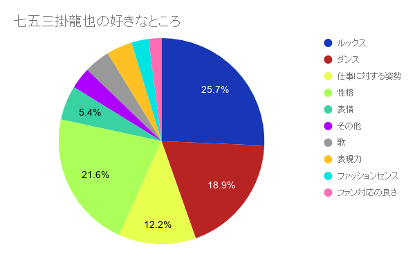 f:id:umikuntj:20190613164815p:plain f:id:umikuntj:20190613164815p:plain