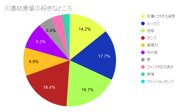 f:id:umikuntj:20190615123754p:plain f:id:umikuntj:20190615123754p:plain