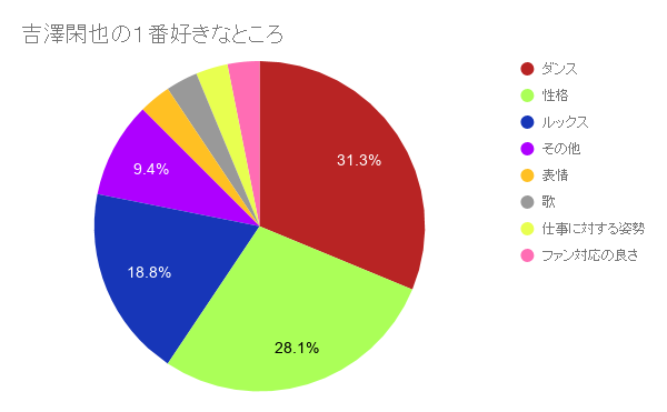 f:id:umikuntj:20190615155233p:plain f:id:umikuntj:20190615155233p:plain