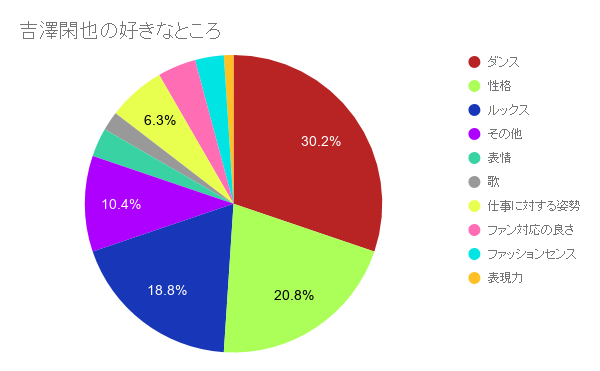 f:id:umikuntj:20190615155337p:plain f:id:umikuntj:20190615155337p:plain
