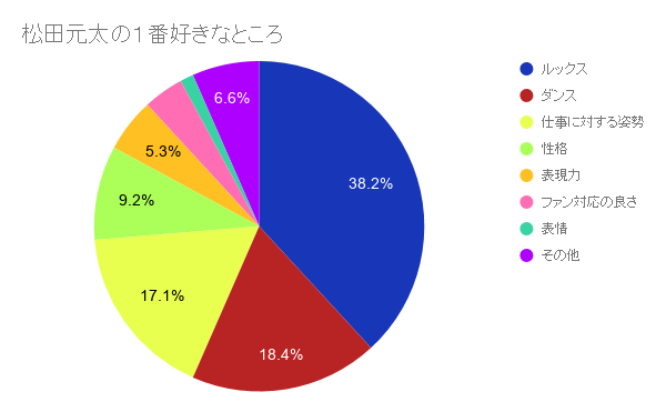 f:id:umikuntj:20190615165208p:plain f:id:umikuntj:20190615165208p:plain