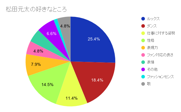 f:id:umikuntj:20190615170618p:plain f:id:umikuntj:20190615170618p:plain