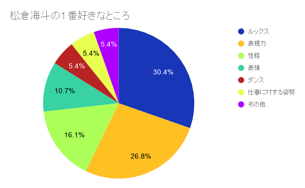 f:id:umikuntj:20190615184255p:plain f:id:umikuntj:20190615184255p:plain