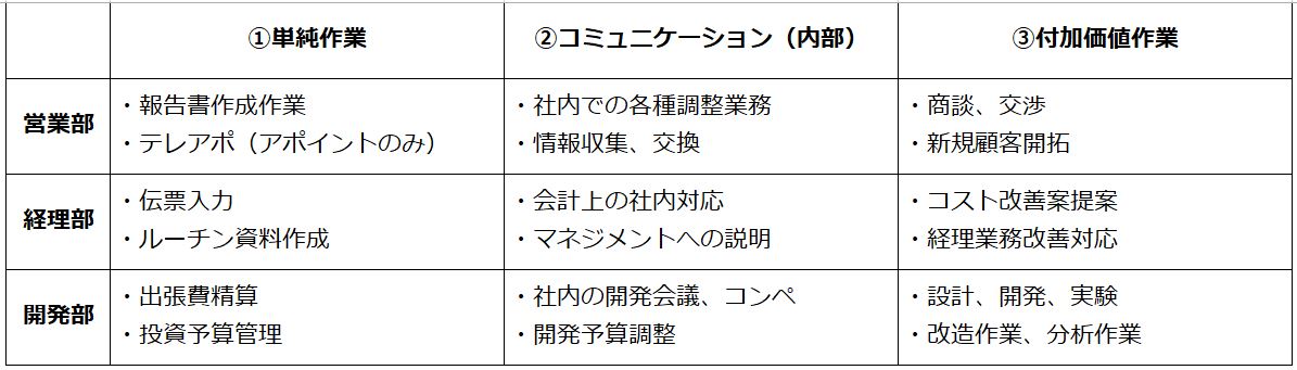 f:id:umimizukonoha:20191108211159j:plain