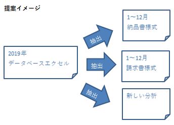 f:id:umimizukonoha:20191123111815j:plain