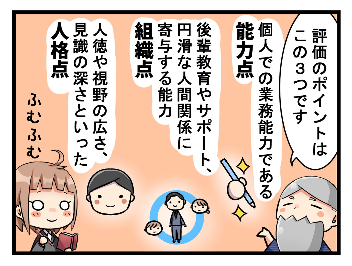 f:id:umimizukonoha:20200323094046j:plain f:id:umimizukonoha:20200323094046j:plain