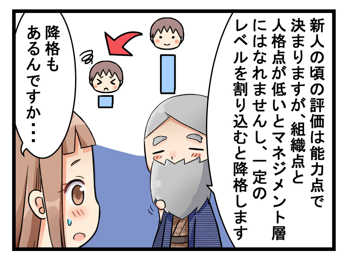 f:id:umimizukonoha:20200323094100j:plain f:id:umimizukonoha:20200323094100j:plain