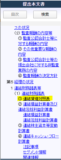 お金持ち企業ランキング 週刊パチbox