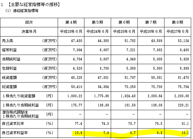 f:id:umimizukonoha:20200613215113p:plain