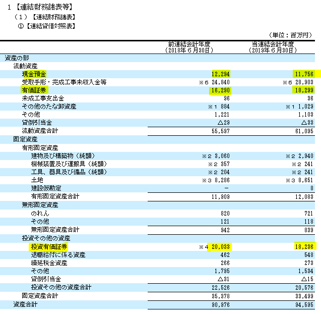 f:id:umimizukonoha:20200613221024p:plain
