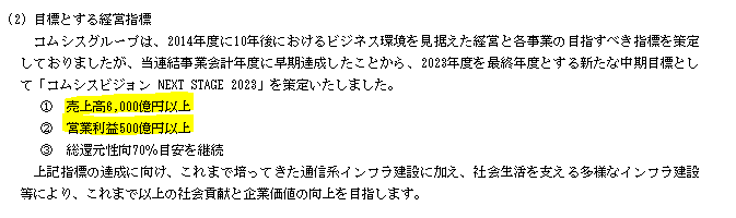 f:id:umimizukonoha:20200617225521p:plain