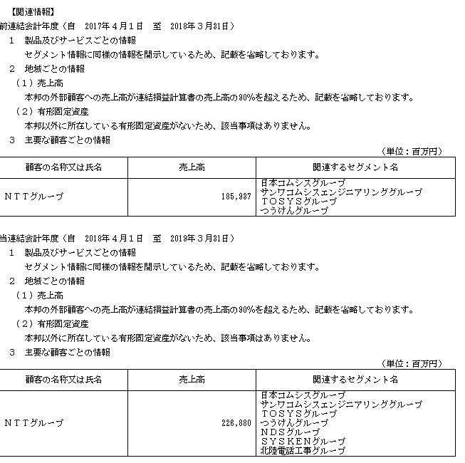 f:id:umimizukonoha:20200618002046p:plain