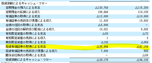 f:id:umimizukonoha:20200621004256p:plain