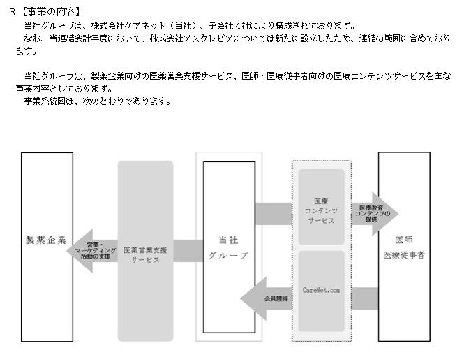 f:id:umimizukonoha:20200625221555p:plain f:id:umimizukonoha:20200625221555p:plain