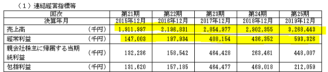 f:id:umimizukonoha:20200625230709p:plain f:id:umimizukonoha:20200625230709p:plain