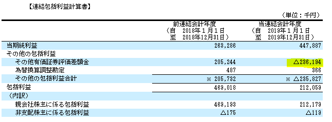 f:id:umimizukonoha:20200626012202p:plain f:id:umimizukonoha:20200626012202p:plain
