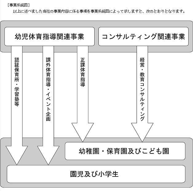 f:id:umimizukonoha:20200627202457p:plain f:id:umimizukonoha:20200627202457p:plain