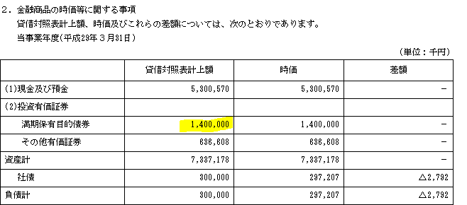 f:id:umimizukonoha:20200627222511p:plain f:id:umimizukonoha:20200627222511p:plain