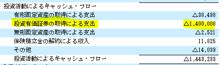 f:id:umimizukonoha:20200627222539p:plain f:id:umimizukonoha:20200627222539p:plain
