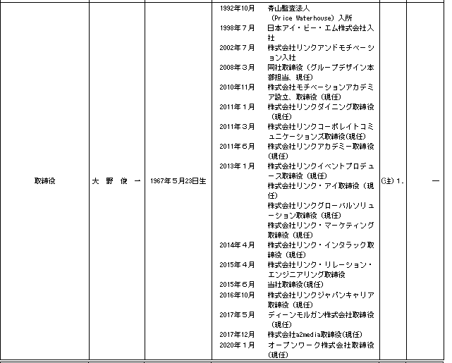 f:id:umimizukonoha:20200627230911p:plain f:id:umimizukonoha:20200627230911p:plain