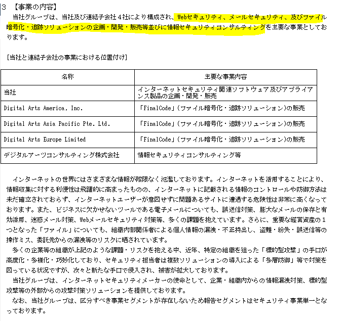 f:id:umimizukonoha:20200629205152p:plain f:id:umimizukonoha:20200629205152p:plain