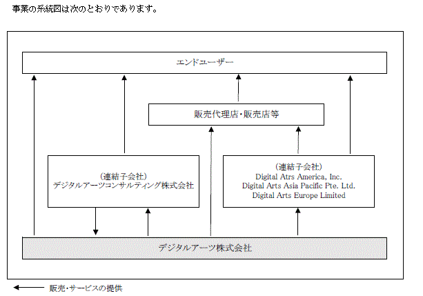 f:id:umimizukonoha:20200629205459p:plain f:id:umimizukonoha:20200629205459p:plain